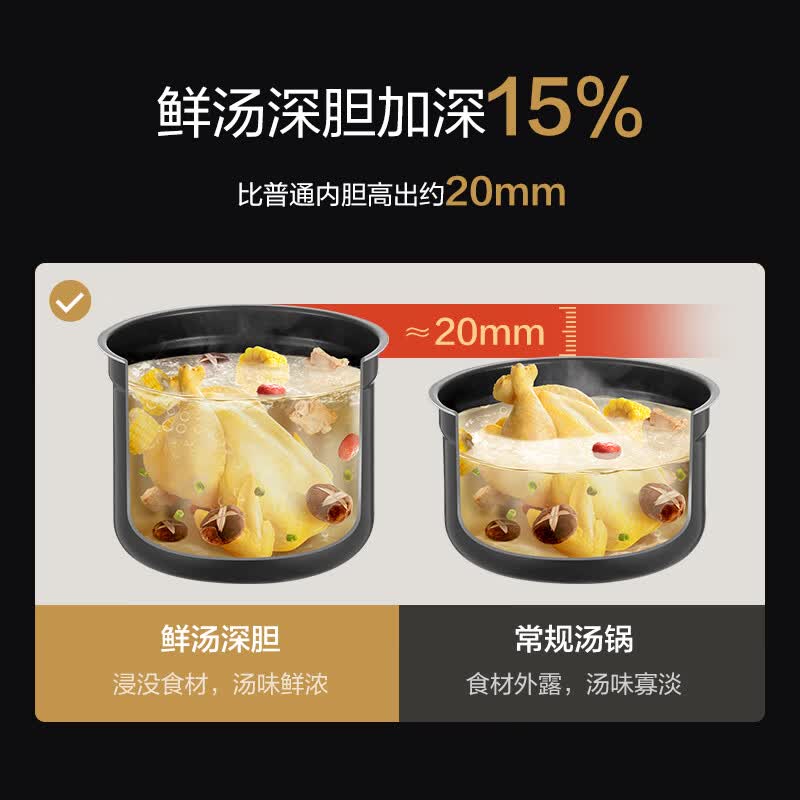 美的(Midea)5L煲汤鲜香电压力锅MY-E522高清大图
