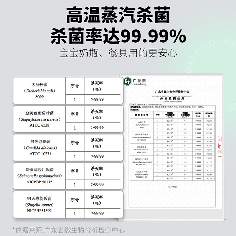 [老板电器]Dachoo大厨DB620蒸烤箱一体机电烤箱家用老板电器台式蒸烤一体机 空气炸 DB620