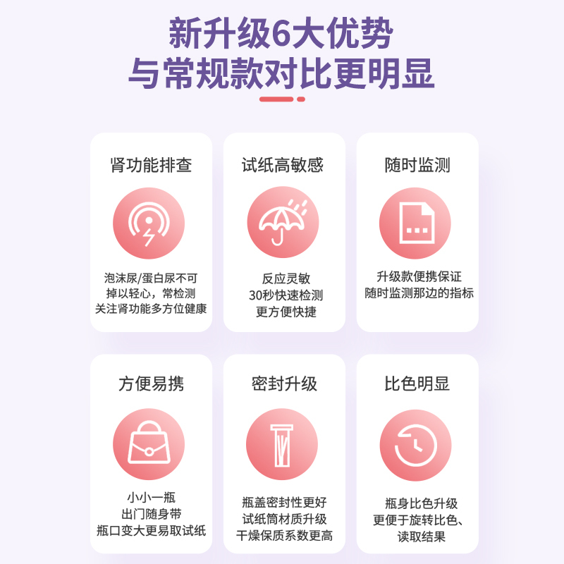 [新升级]优利特尿蛋白试纸条1VP*1盒+25尿杯