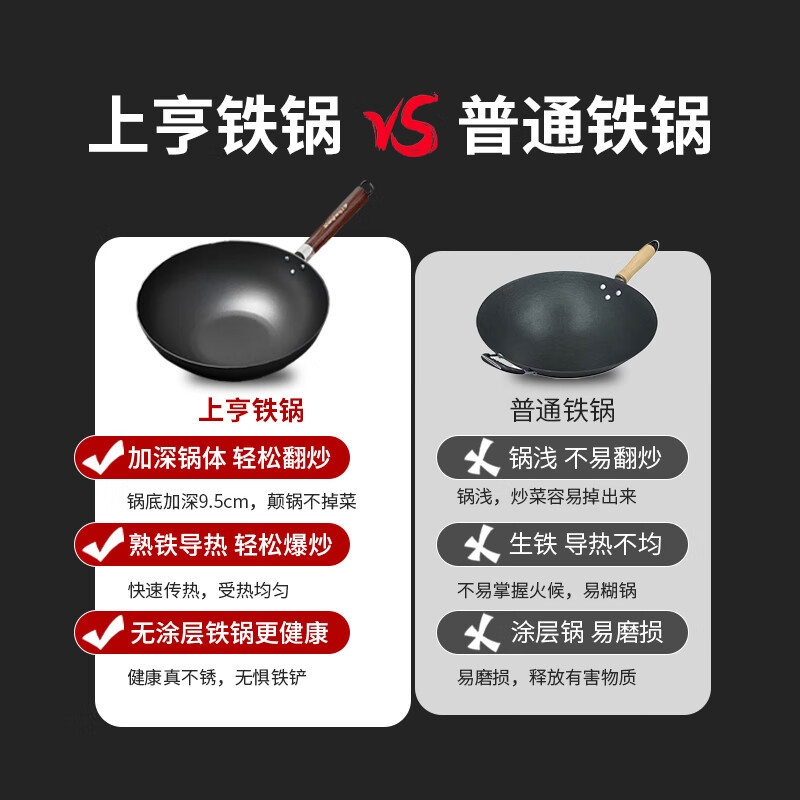 上亨 SHZH-CJCG011 磨砂压铸炒锅 无涂层老式不粘锅家用燃气灶电磁炉通用锅 无耳磨砂压铸(单锅) 32cm高清大图