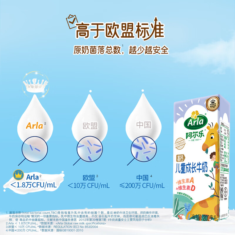 阿尔乐(Arla)德国原装进口 儿童成长牛奶 200ml*24盒 年货春节礼盒高清大图