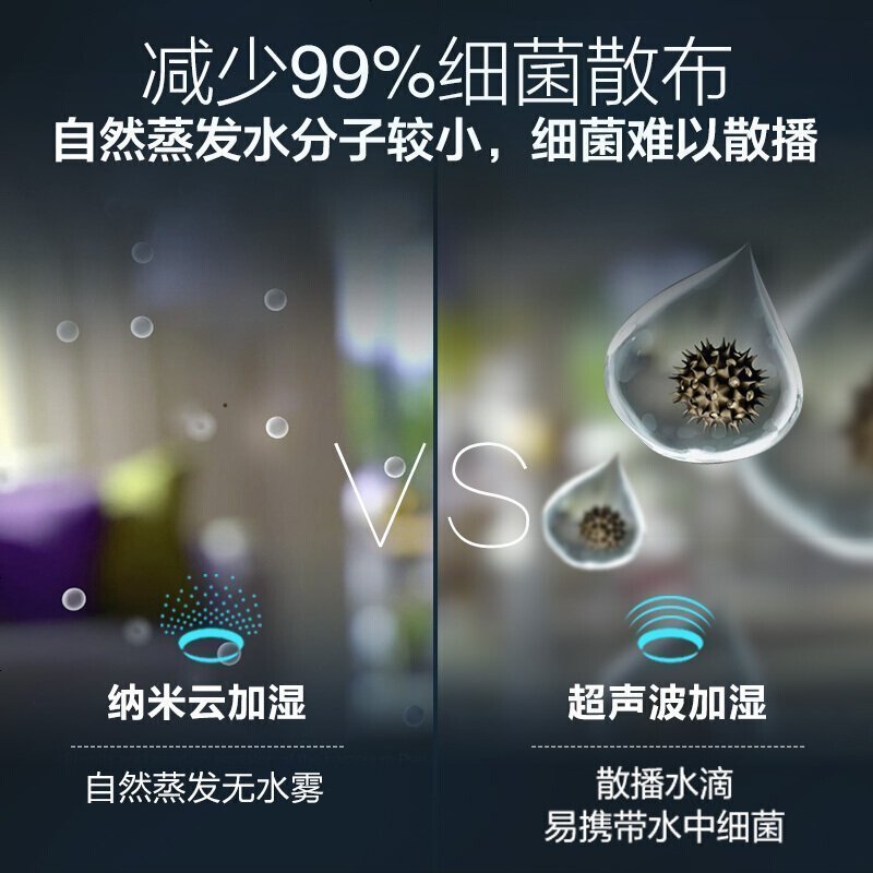 飞利浦(Philips) 空气净化器 加湿器家用除雾霾无雾静音带滚轮净化加湿一体机AC4926/00DJ点睛