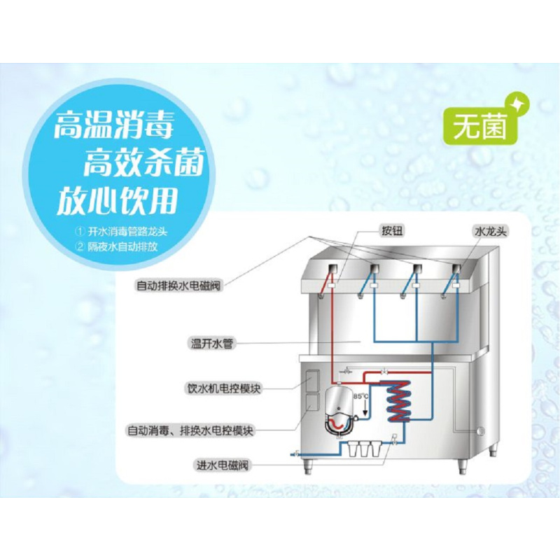碧丽JO-2YE-RO双龙头幼儿园专用饮水台(RO反渗透)温度可调