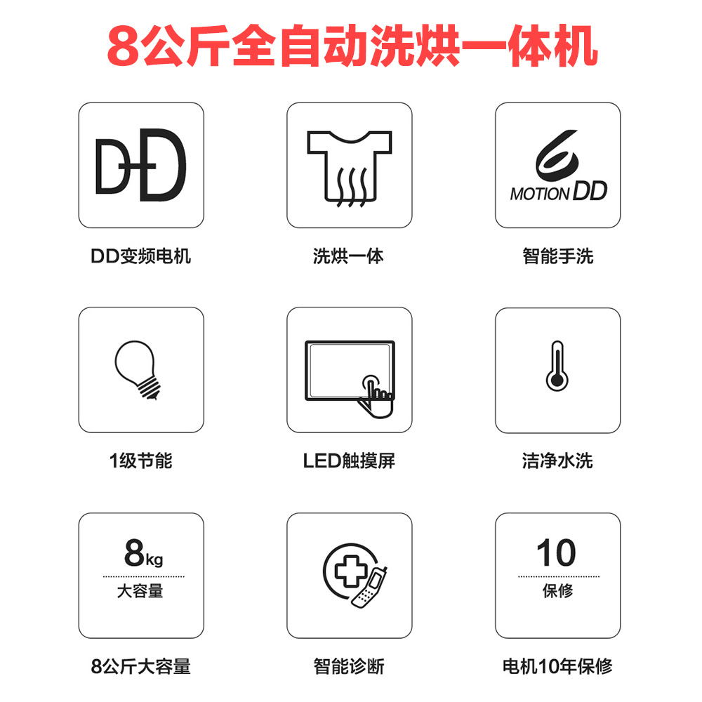 LG洗衣机WD-N51ANF25 8公斤 洗烘一体机 DD直驱变频 1级节能 洁桶洗 快洗 LED触摸屏 滚筒 奢华银高清大图