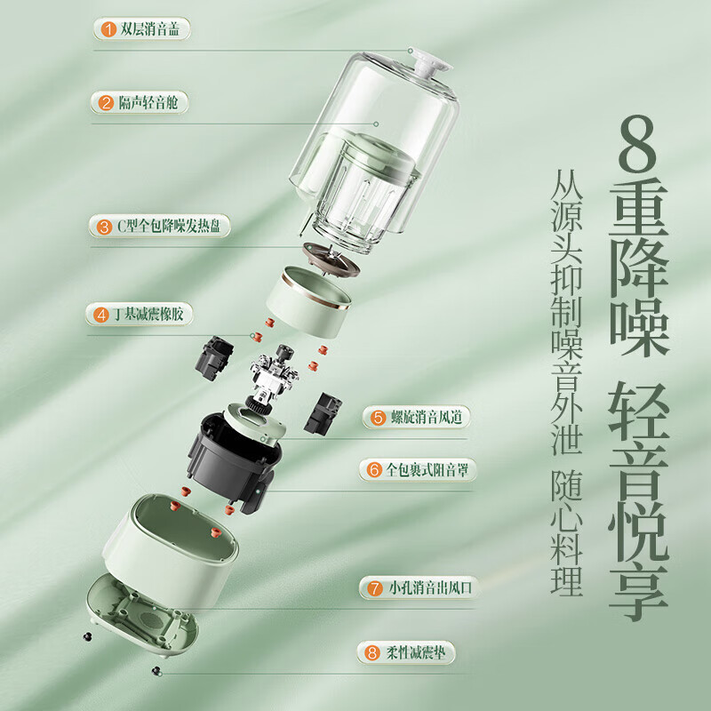 九阳(Joyoung)破壁机 轻音舱43分贝1.5升低音破壁机家用豆浆机 柔音降噪榨汁机料理机辅食机 L15-P919