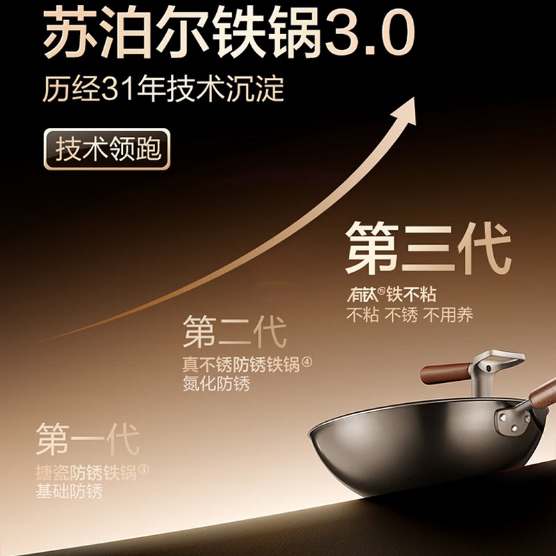 苏泊尔(SUPOR)一级不粘铁锅无涂层炒锅炒菜锅家用 电磁炉燃气灶通用 有钛复合铁 直径 30cm