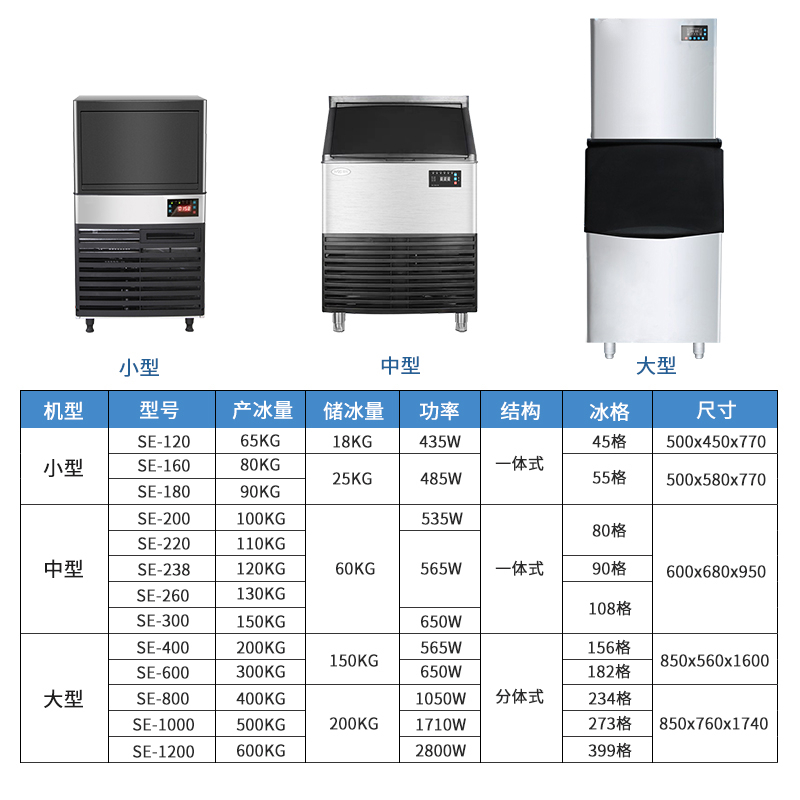 制冰机时光旧巷商用大型全自动200KG奶茶店冰块制作机家用小型60k 接入桶装水 需要600kg以上制冰机请与客服咨水冷