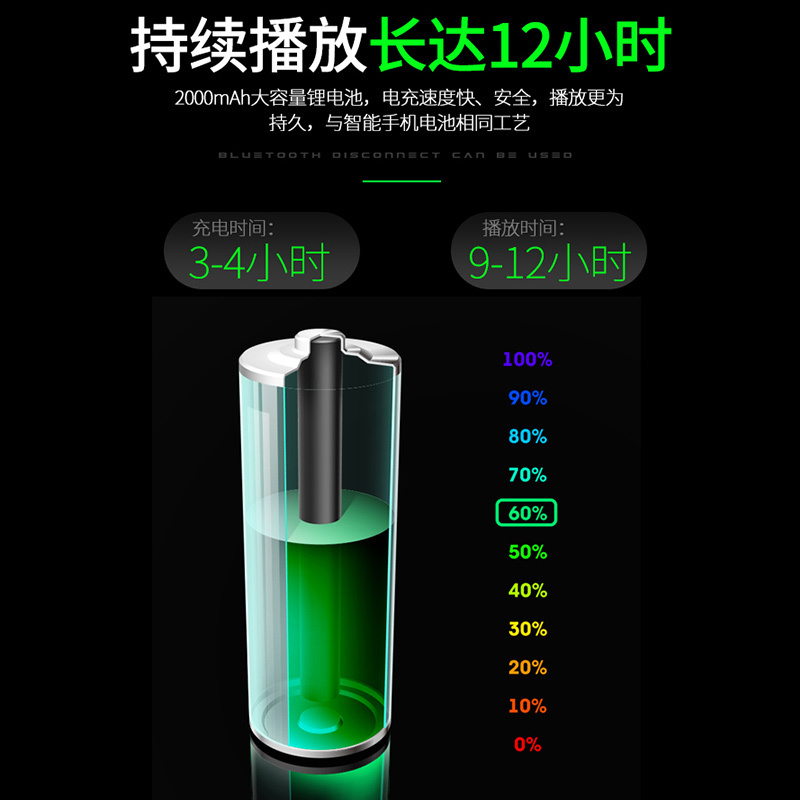 蓝悦LEnRuE A11双喇叭无线蓝牙音箱 家用超重低音炮 台式电脑音箱 户外便携插卡音箱 土豪金金属材质