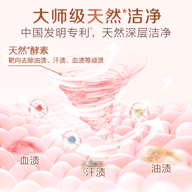 立白 大师香氛洗衣液500g 柔顺护衣 持久留香玫瑰花香 补充装高清大图