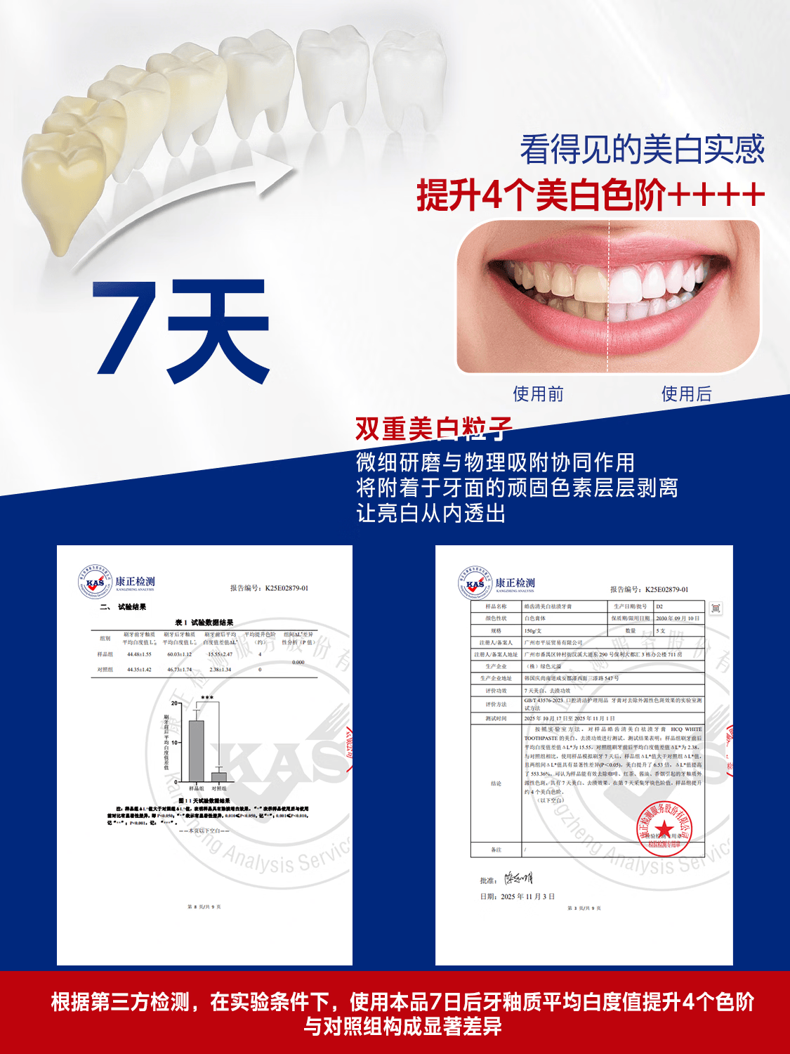蝶印皓齿清 韩国原装进口 美白去渍牙膏150g 去烟渍茶渍咖啡渍高清大图