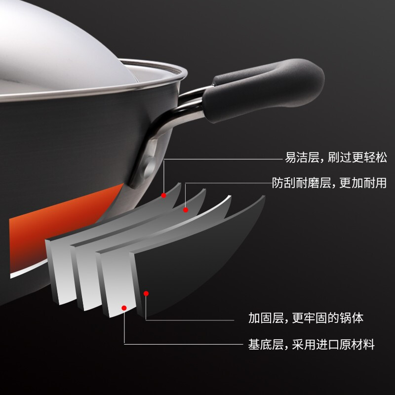 苏泊尔(SUPOR)炒锅不粘锅平底轻油烟炒菜锅电磁炉燃煤气通用不沾锅32cm复底加厚炒锅 32cm EC1232P02高清大图