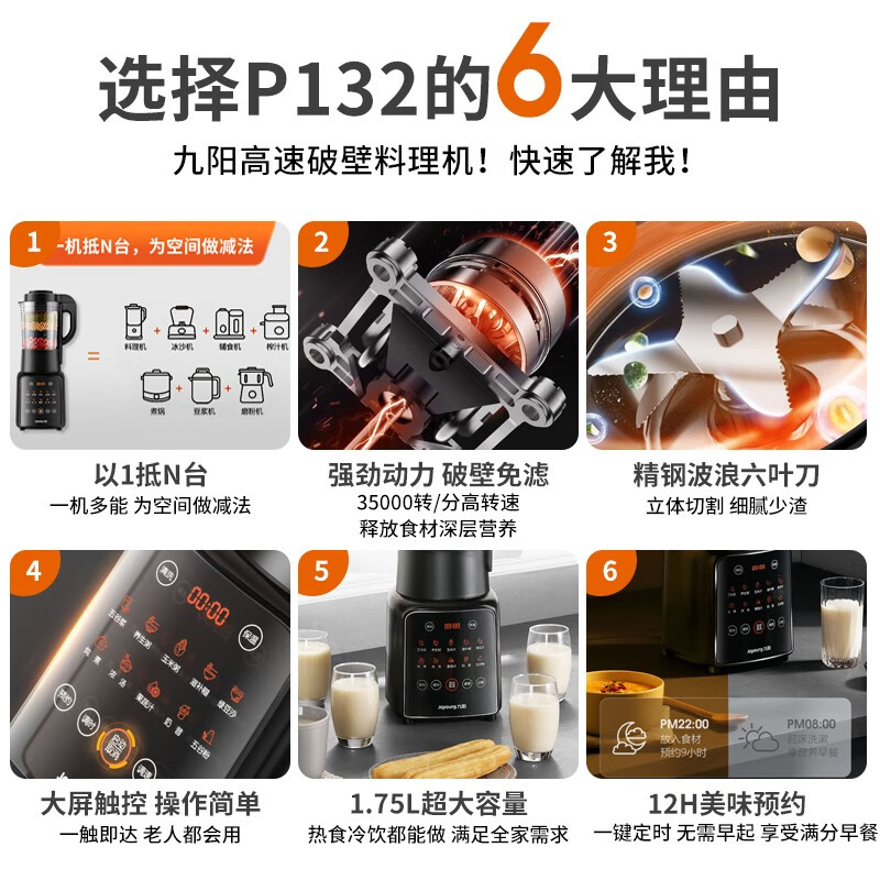 九阳(Joyoung)破壁机家用免滤豆浆机1.75L大容量榨汁机低音多功能料理机辅食机L18-P132高清大图
