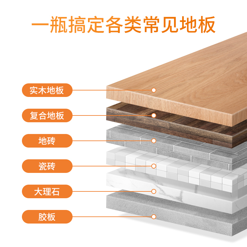 AXE斧头地板清洁剂除菌瓷砖大理石卫生间清洁柠檬清香2L