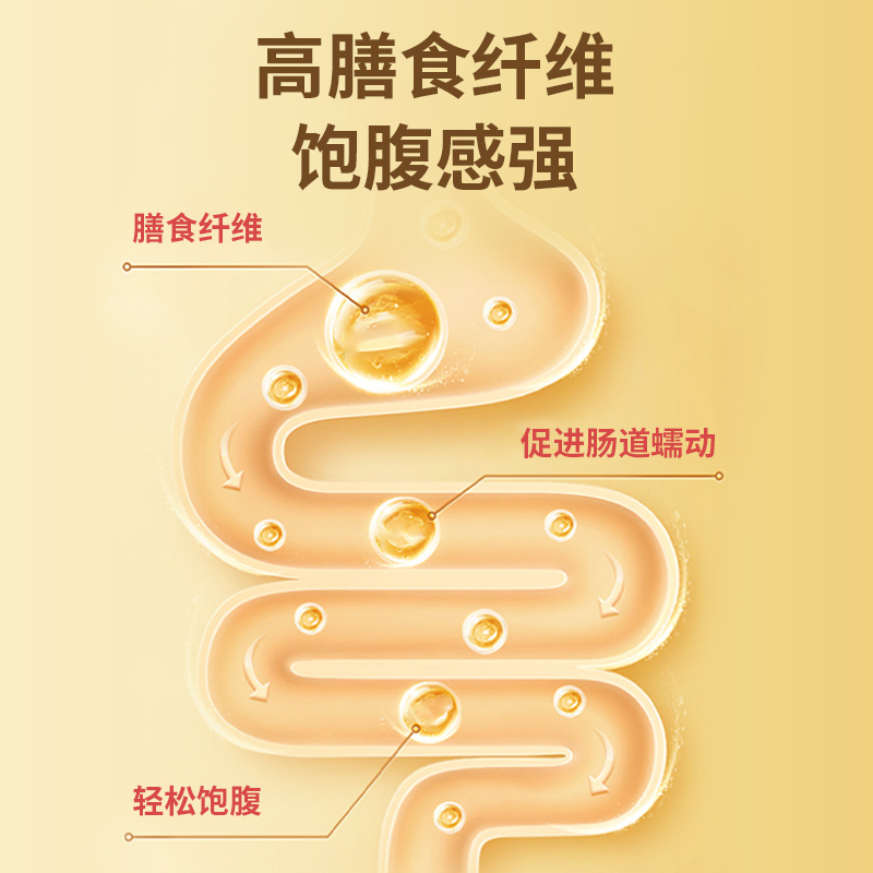 丰味十足无蔗糖苏打饼405g*3(山药味)孕妇小零食咸味早餐梳打饼胃酸高清大图