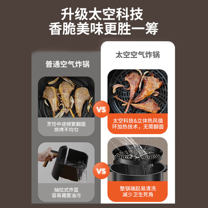 九阳Joyoung智能空气炸锅JYZ-F1805大容量低脂健康烹饪不粘内胆轻松清洁高清大图