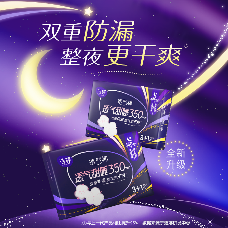 洁婷夜用卫生巾透气棉柔甜睡防漏350mm组合24片姨妈巾旗舰店高清大图