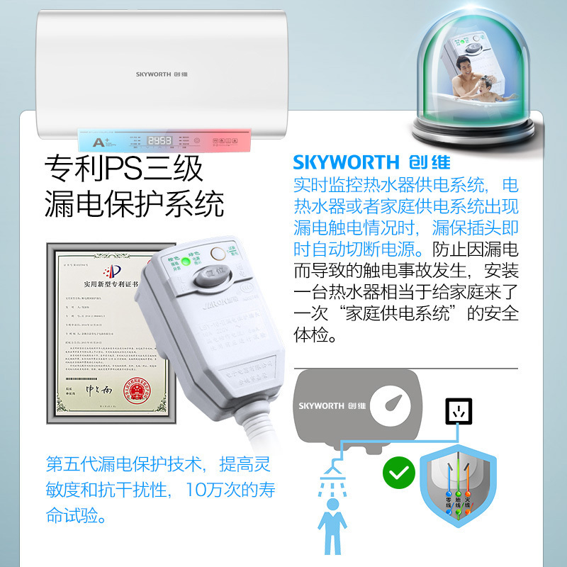 创维(Skyworth)80升 电热水器 家用 储水式 双胆双管扁桶 3000W速热大容量 固保8年漏水包换D2C