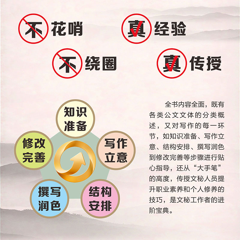 [正版]大手笔是怎样炼成的·修订升级版全五册基础方法语言磨砺修改篇谢亦森秘书文秘行政机关公文公务员写作书籍高清大图