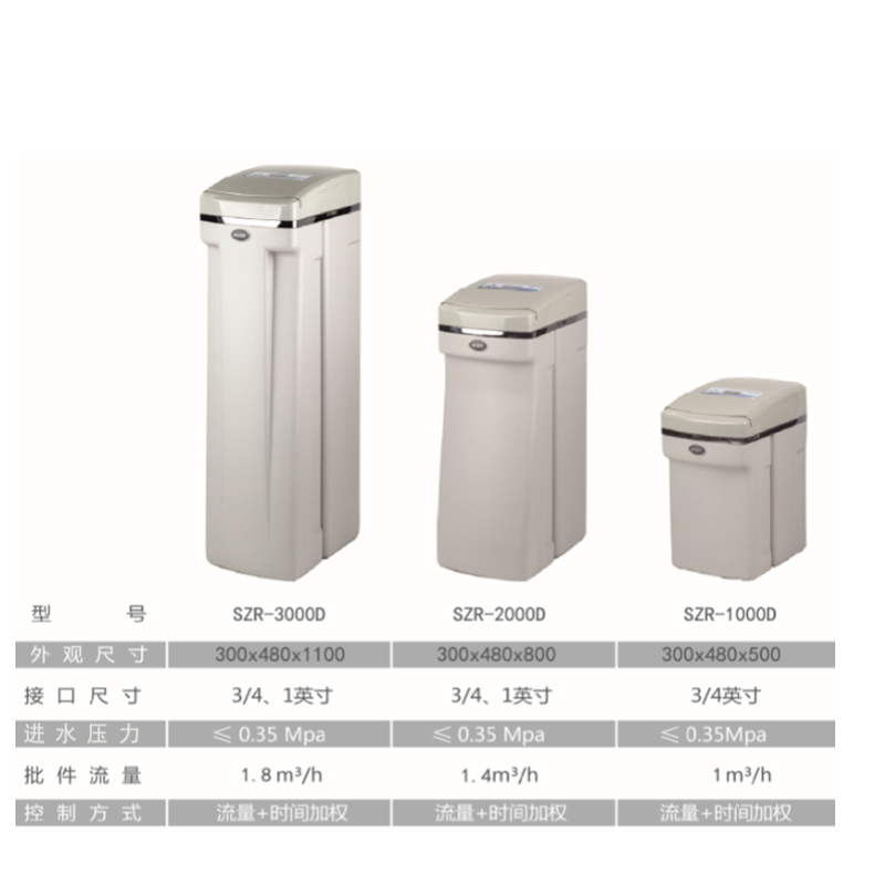 世保康 （SBOK） 中央软水机 全自动大容量家用净水器去除水垢 全屋净水器 中央软水机 SZR-3000D