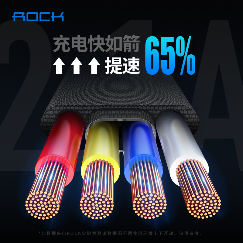 iPhone6数据线6s加长5s手机7Plus快充5单头iphonex充电器线8适用加长7p8六se冲电iPhoneX快