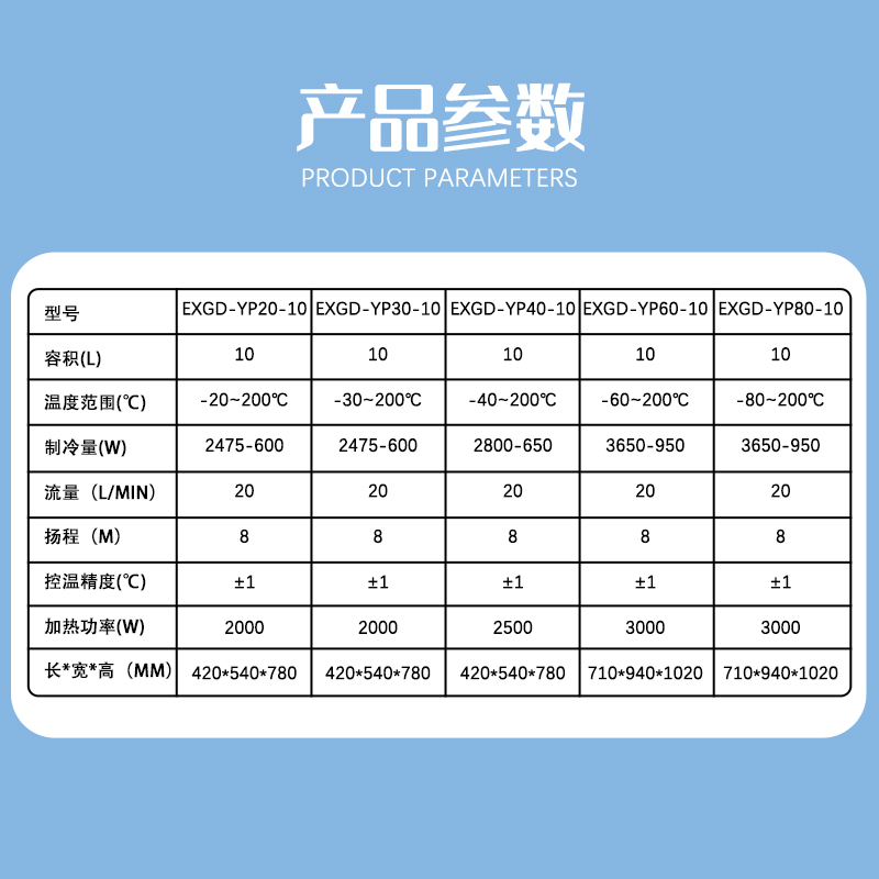 英鹏防爆高低温循环一体机EXGD-YP20-10精准温控无需换油不锈钢溶剂槽半导休航天工程专用