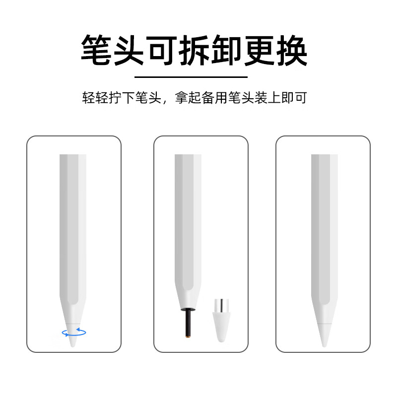 塞尔兰斯( sayrelances ) 智能触控笔D801高清大图