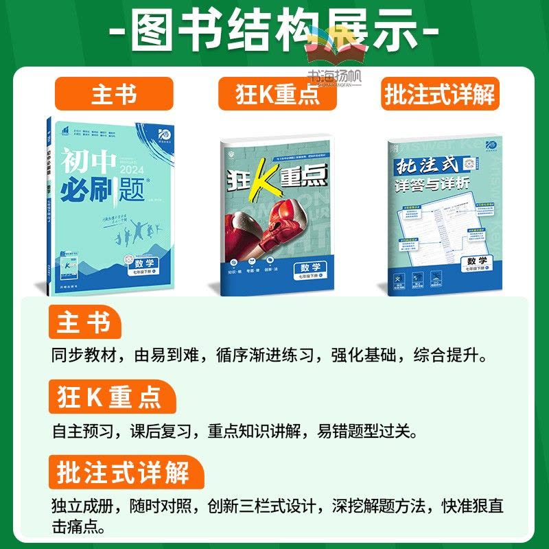 不偏科❤对应年级全套-人教版(英语无单选) 八年级上 [正版]2025初中七上八九年级上 下册全套语文数学英语物理化学政图片