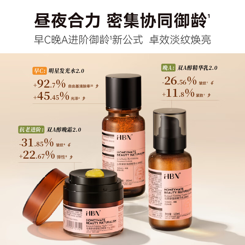 HBN水乳晚霜套装视黄醇A醇早C晚A发光水紧致焕亮高清大图