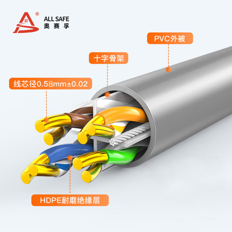 超六类非屏蔽网线 ASF-W6305AGY高清大图