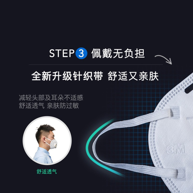 3M口罩 KN95 9501v+ 口罩防尘防雾霾飞沫颗粒物 防工业粉尘男女通用透气口罩带呼吸阀