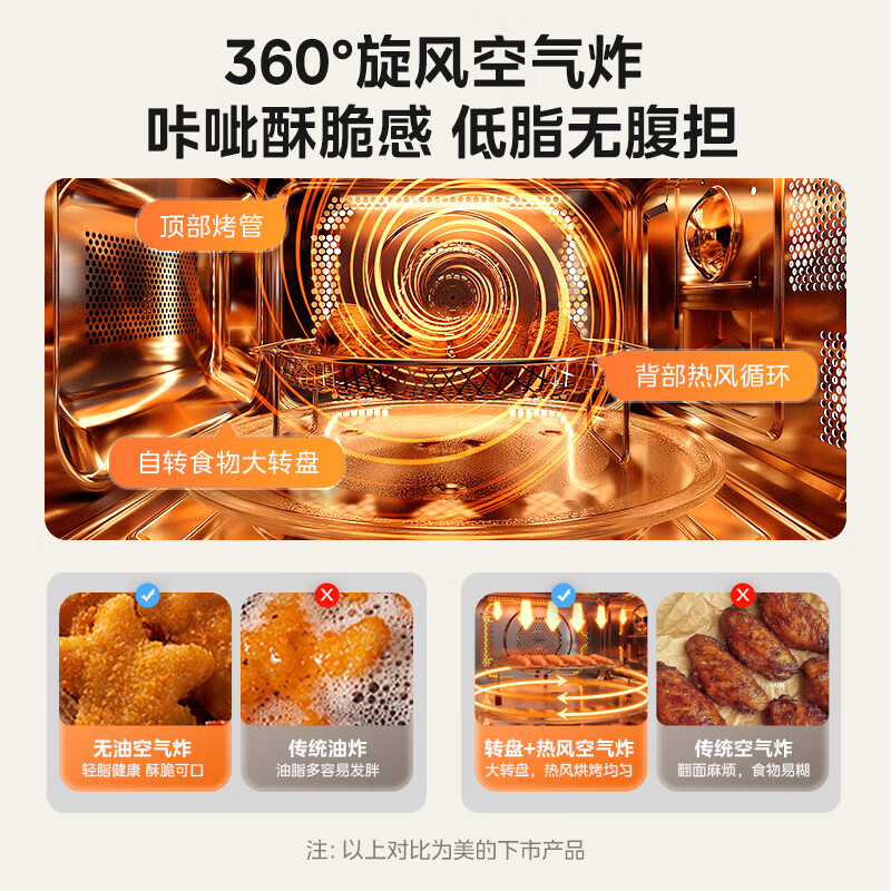 美的微波炉 C2F1高清大图