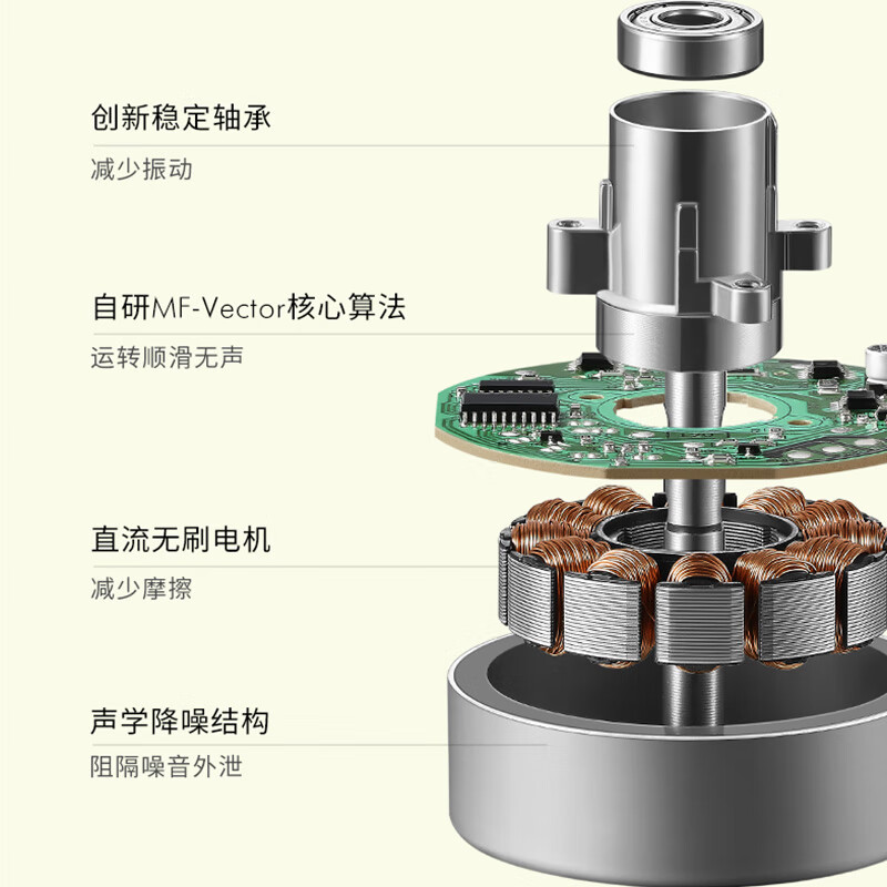 科西无叶风扇A4PRO禅意白高清大图