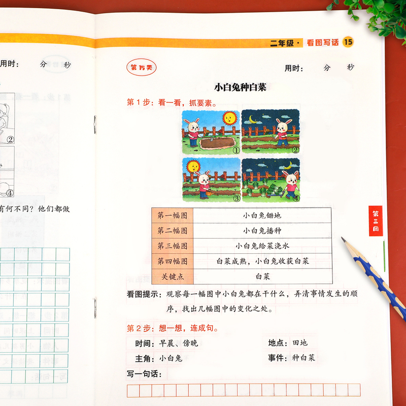 [特惠7册]包含以上全部 小学二年级 [正版]蓝鲸图书专营店 新书寒假专项训练:看图写话 2年级RJ荣恒高清大图