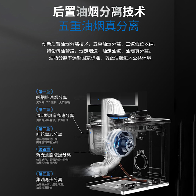美大(Meida)集成灶X8S-ZK蒸烤一体 升级款 家用厨房一体式蒸烤侧吸下排抽油烟机燃气灶蒸烤箱5585SZK天然气