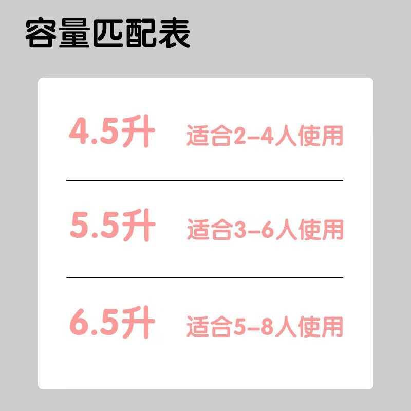 美的(Midea)AFG6570电饭煲电饭锅6.5大容量智能预约气动涡轮防溢锅金属机身家用电饭煲 MG-AFG6570