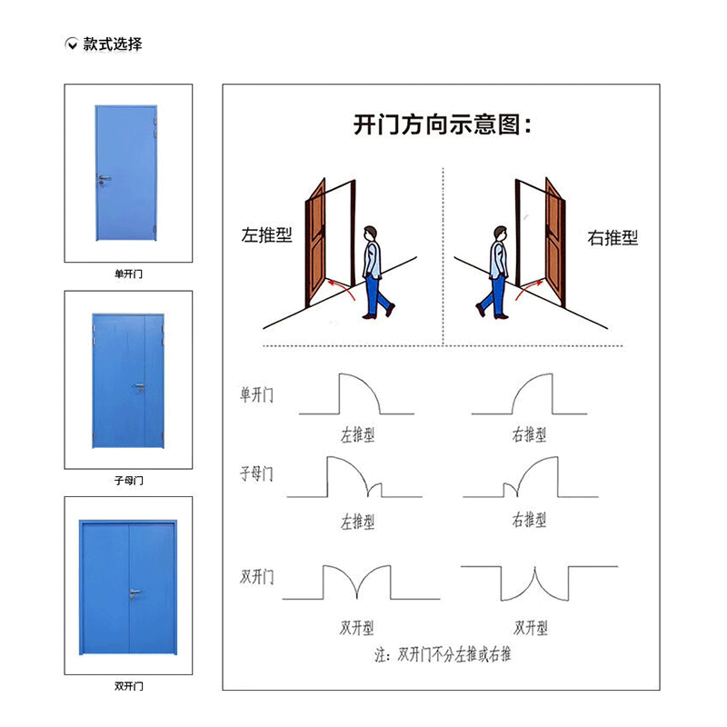 防火门门板 定制高清大图