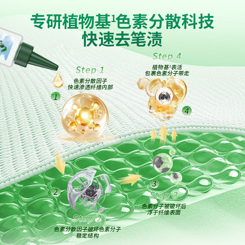 水卫士 笔渍净 50ml(计价单位:瓶)高清大图