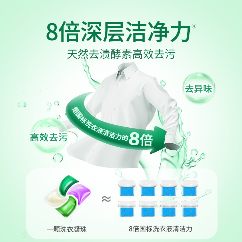 滴露4合1除菌洗衣凝珠18+6颗*4