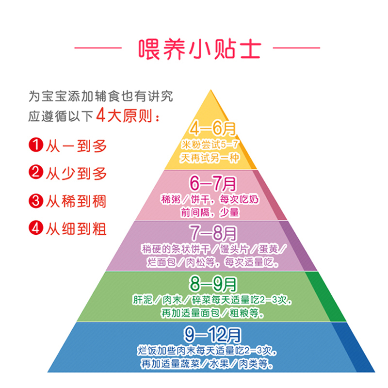 贝亲(Pigeon)婴儿辅食 即食粥 牛肉胡萝卜粥120g(9-36个月)
