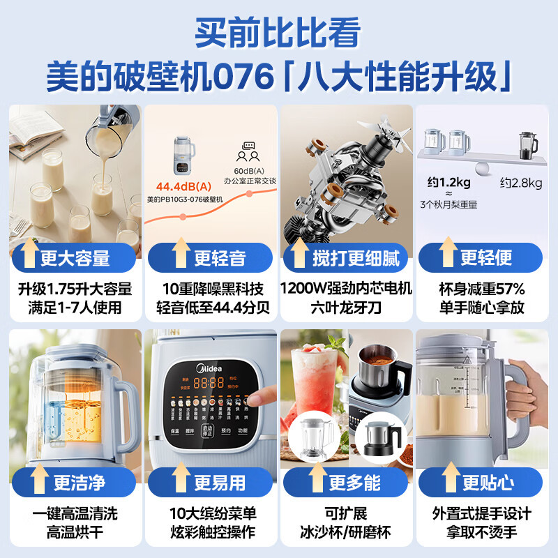 美的(Midea)破壁机豆浆机家用多功能料理机轻音1.75升大容量全自动五谷杂粮榨汁机智能预约料理果汁机PB10G3高清大图