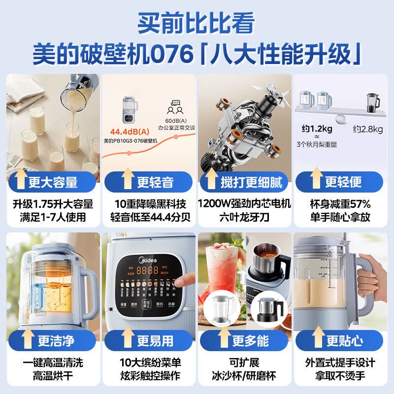 美的(Midea)破壁机豆浆机家用多功能料理机轻音1.75升大容量全自动五谷杂粮榨汁机智能预约料理果汁机PB10G3图片