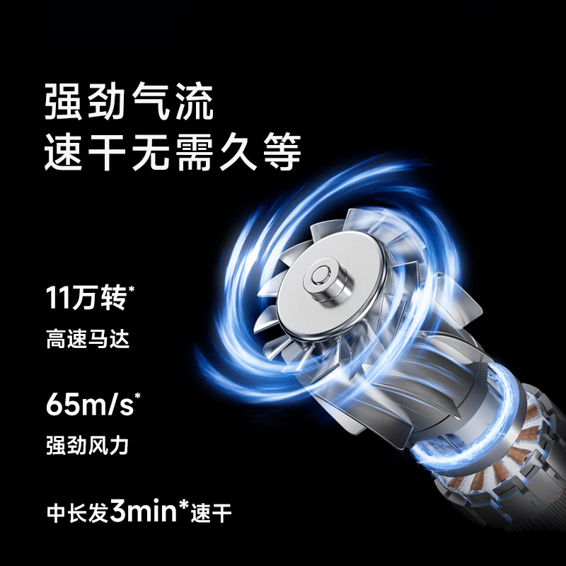 追觅(DREAME) 高速吹风机E10蓝色 高速吹风机负离子家用宿舍护发负离子电吹风速干电吹筒 蓝色高清大图