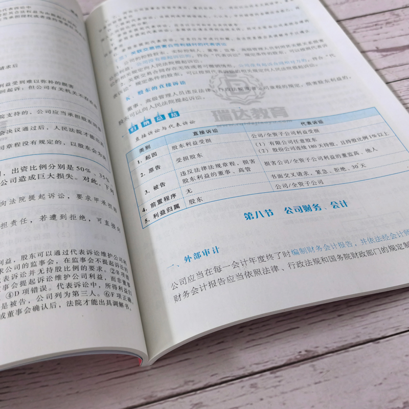 2024法考新大纲解读. [正版]刘安琪商经知2024增补!刘安琪新公司法讲义 瑞达法考刘安琪商法纸质版 法考新大纲解读高清大图