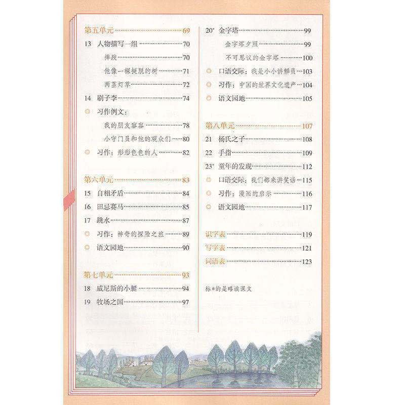 2021正版小学5五年级下册语文数学英语书部编版人教版全套3三本 英语