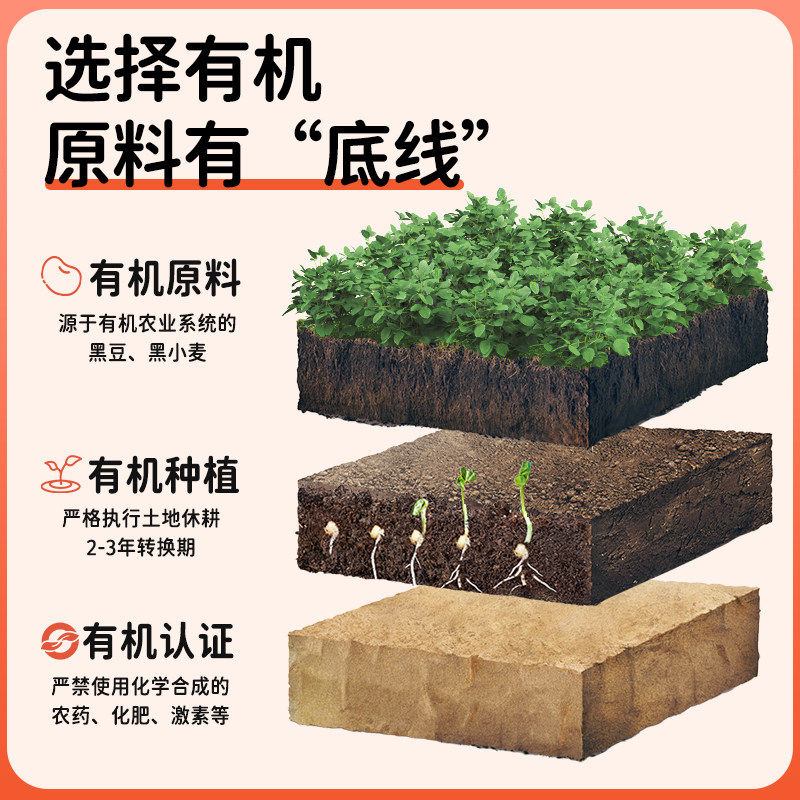 千禾有机认证酱油210ml装特级生抽非转基因原料酿造无碘不加味精高清大图