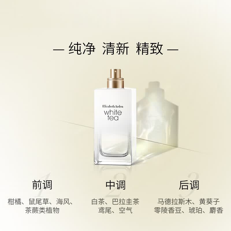 伊丽莎白雅顿白茶两件套装高清大图