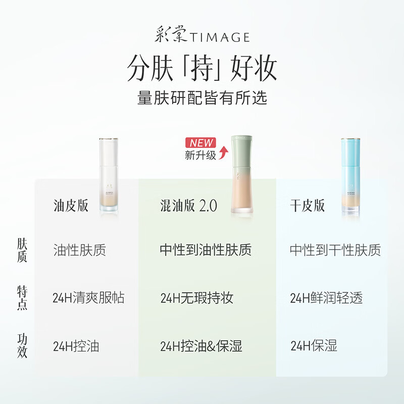 彩棠雾瓷无瑕持妆粉底液200N 7.5ml高清大图