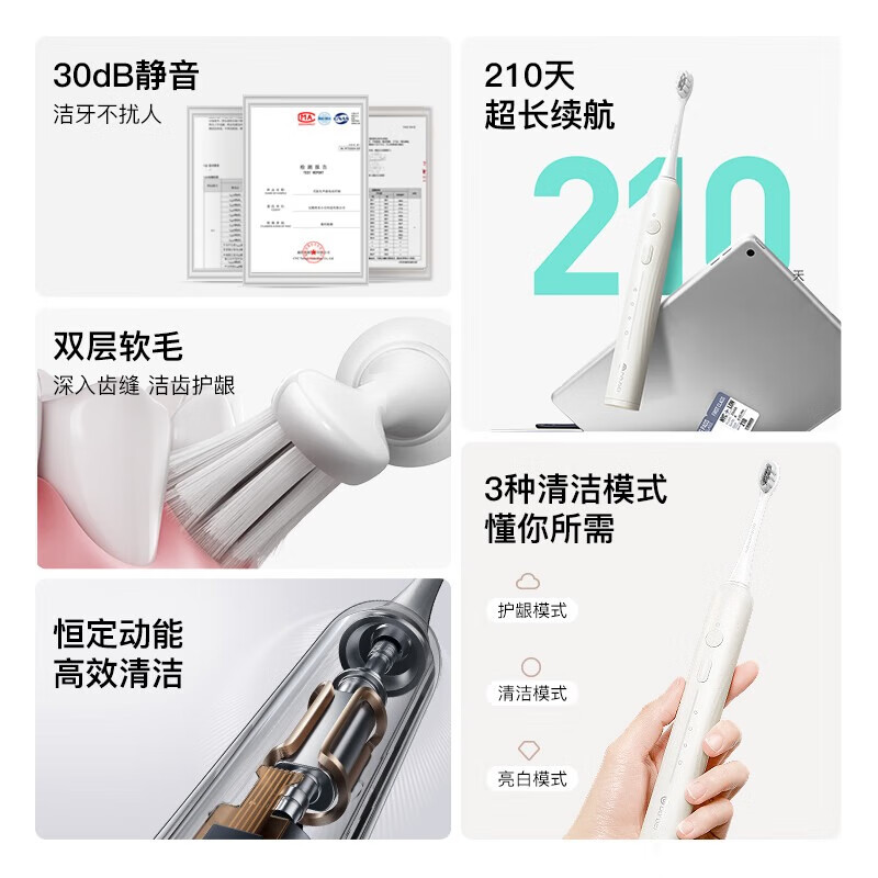 贝医生 电动牙刷智能 专研窄头 30dB静音 210天续航 双层软毛 高效净齿 深入齿缝清洁 S1 奶白色 / 支高清大图