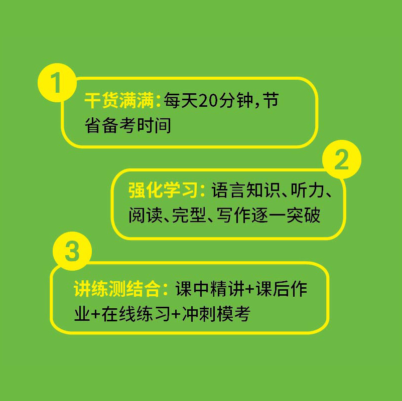 专四强化班 全额支付 [正版]付款后联系客服索取兑换码华研教育突破2022专四强化班英语专业四级网课资料大学tem4在线高清大图