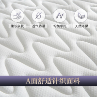 欧宝美乳胶床垫记忆棉加厚海绵床垫家用床褥榻榻米学生宿舍床垫被褥子软垫